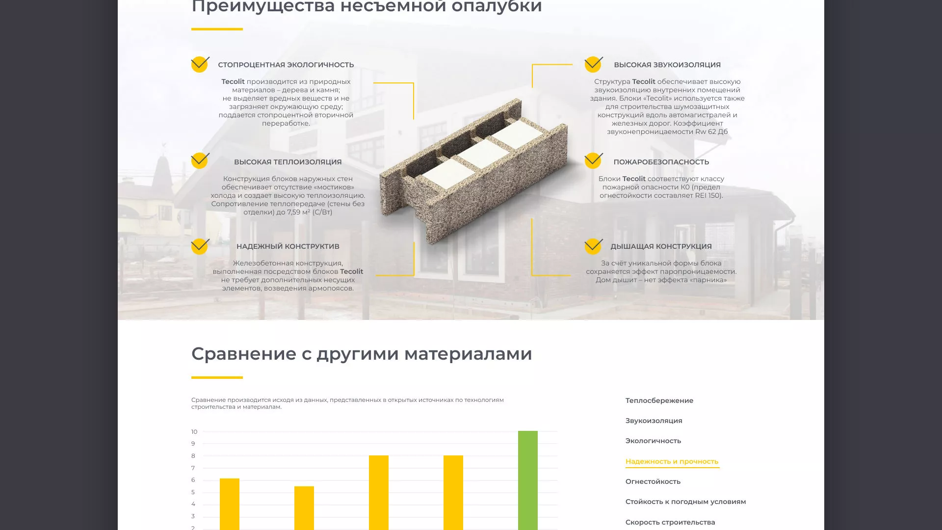 Создание сайта для строительной компании «ЭКОДОМ» в Щучье