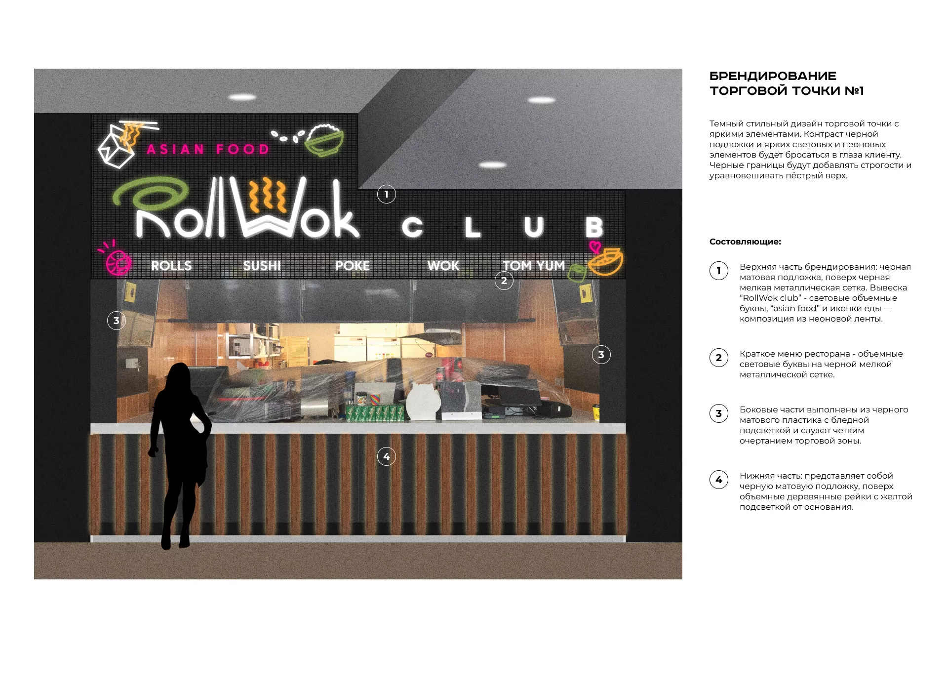 Брендирование торговых точек суши-бара «Roll Wok Club» в Щучье