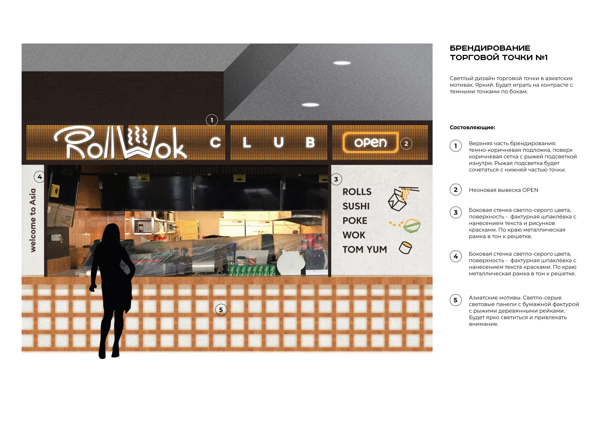 Брендирование торговых точек суши-бара «Roll Wok Club» в Щучье