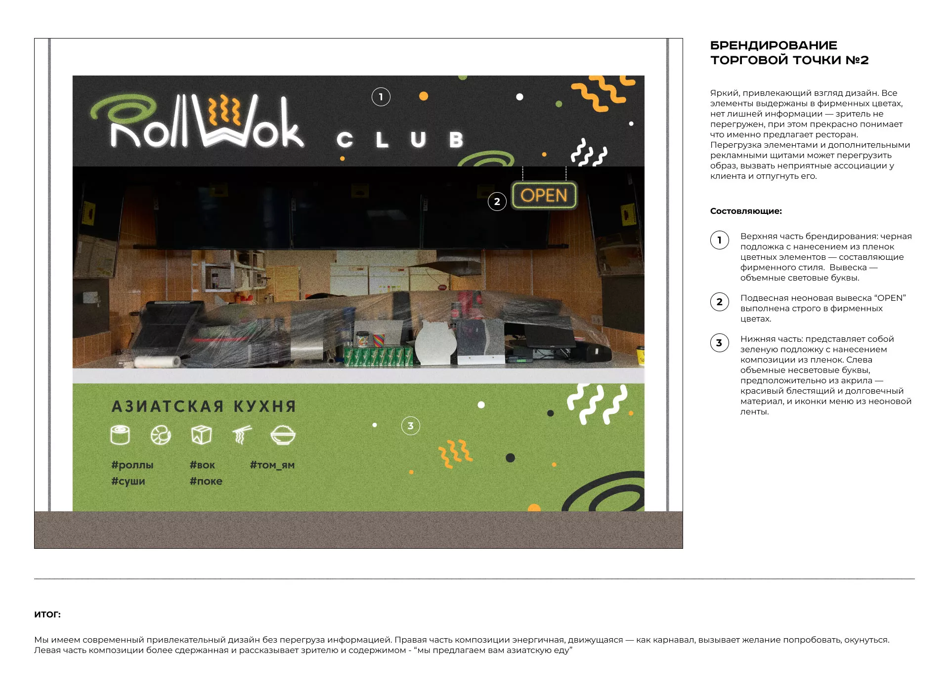 Брендирование торговых точек суши-бара «Roll Wok Club» в Щучье
