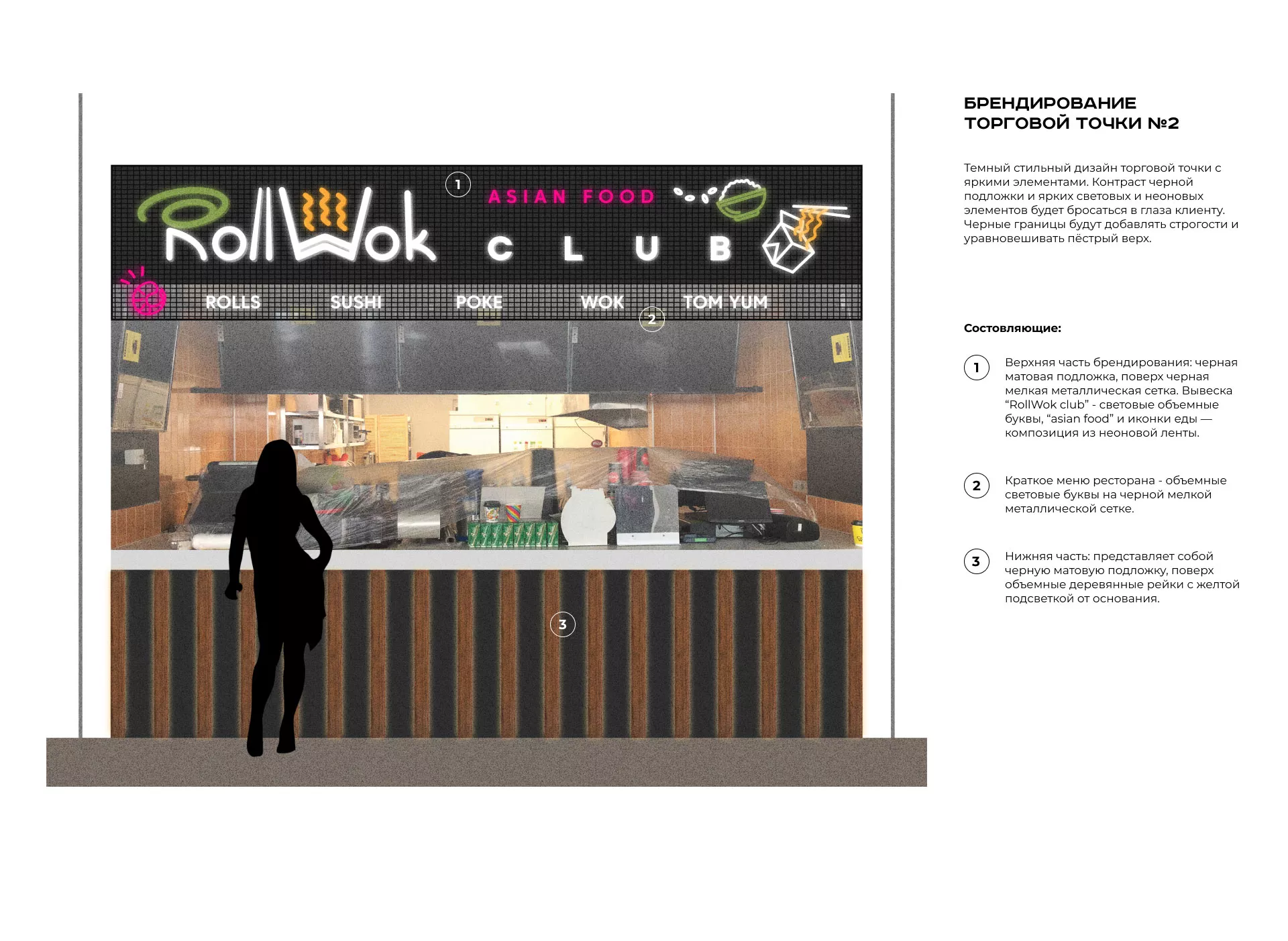 Брендирование торговых точек суши-бара «Roll Wok Club» в Щучье