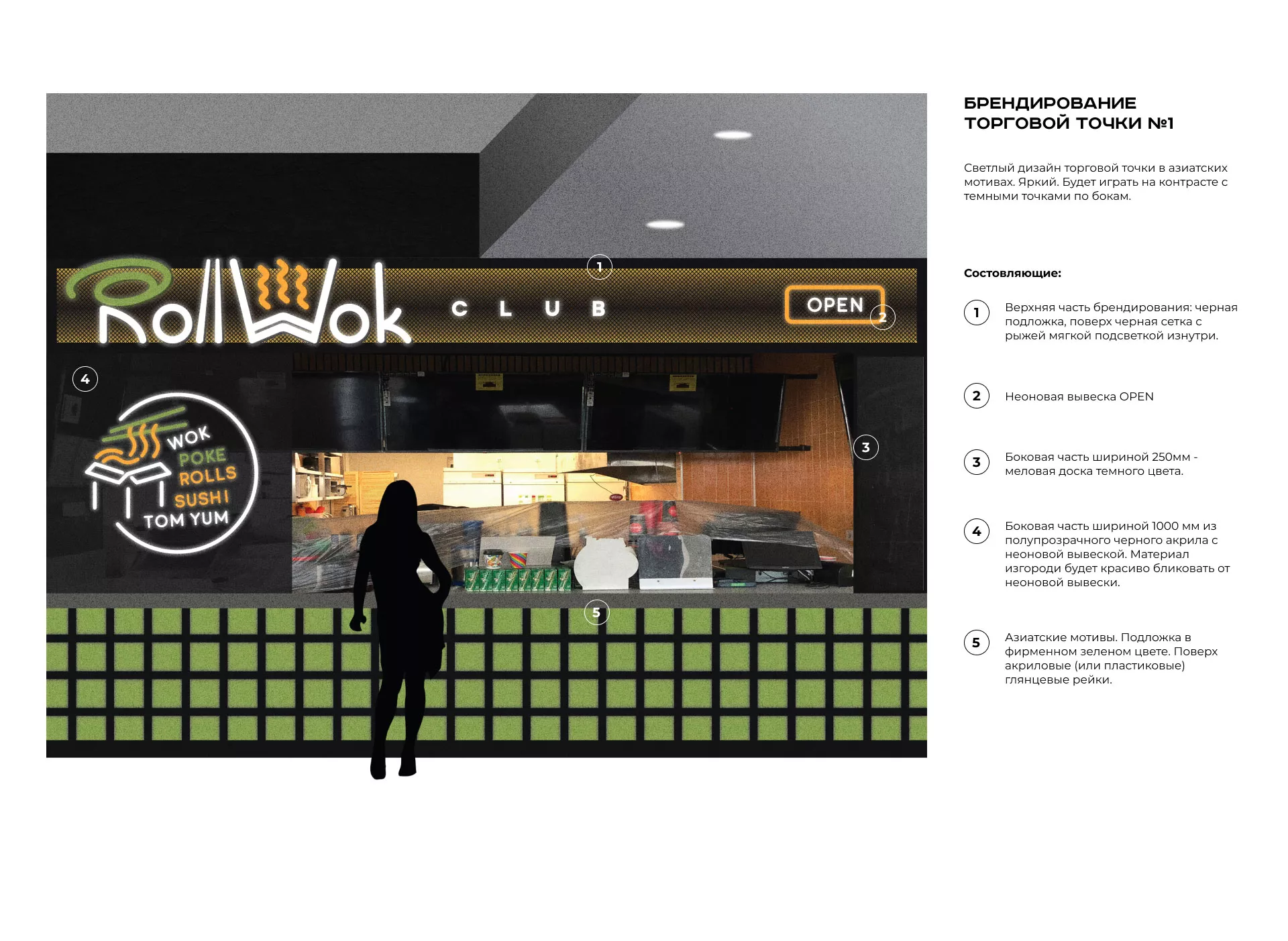 Брендирование торговых точек суши-бара «Roll Wok Club» в Щучье